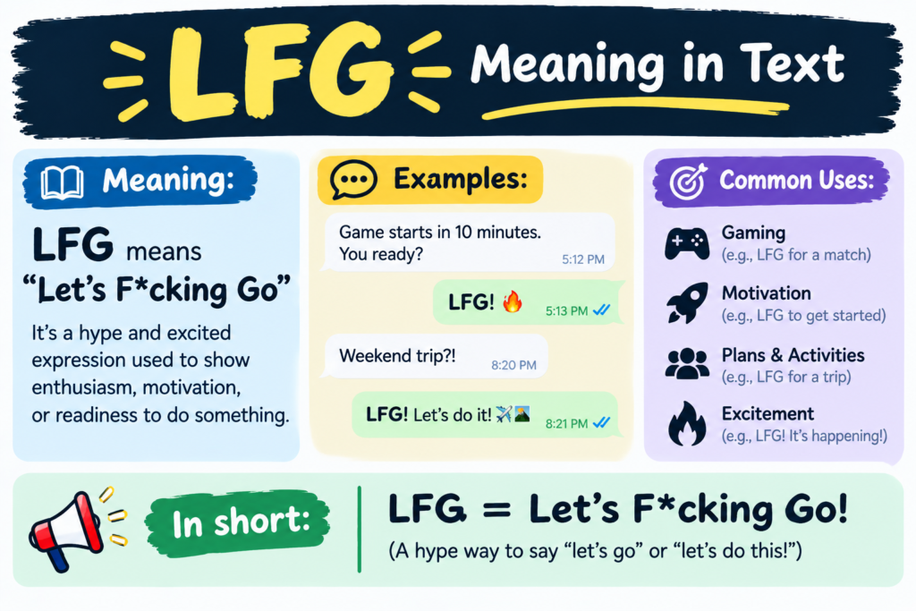 lfg-meaning