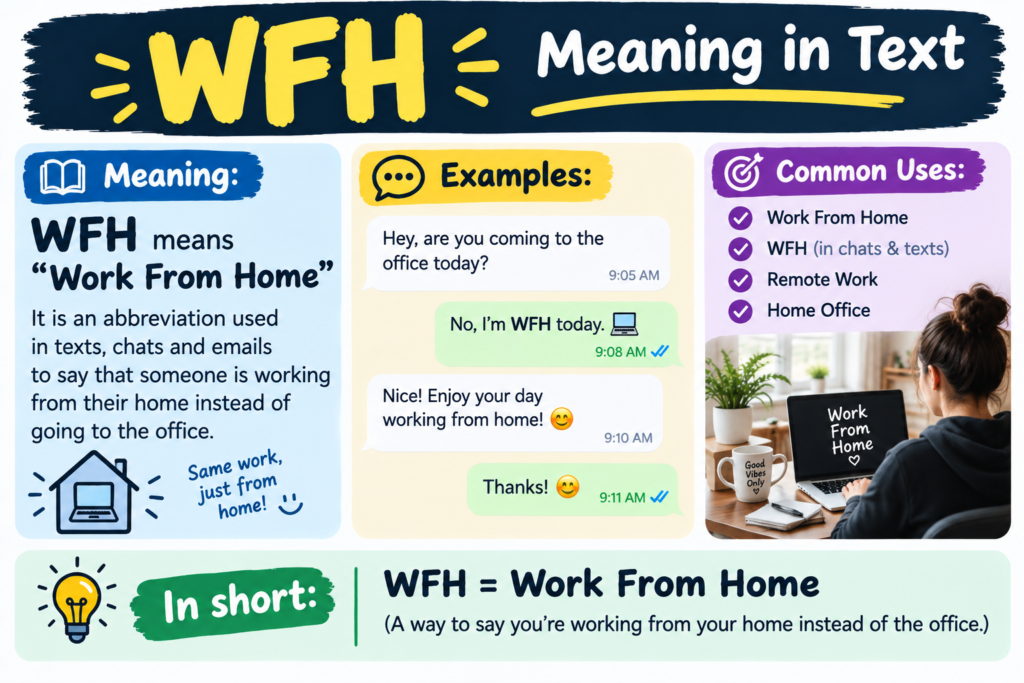 wfh-meaning