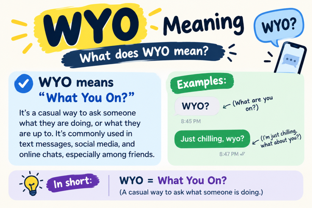 what-does-wyo-mean